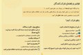 IMG_20260610_143533-غرفه نبرد ایده‌ها 

به میزبانی کمیته تحقیقات و فناوری دانشجویی  
 در برنامه ی بزرگ شب‌علم، علوم پزشکی کرمان

نبرد ایده‌ها؛ نبض نوآوری در رویداد
یکی از شاخص‌ترین بخش‌های این رویداد، غرفه چالش‌برانگیز «نبرد ایده‌ها» بود.
 این بخش که به همت کمیته تحقیقات و فناوری دانشجویی طراحی شده بود، موفق به جذب و ثبت بیش از ۱۰۰ ایده خلاقانه از سوی بازدیدکنندگان شد.
 در پایان این رقابت فشرده، از ۵ ایده برتر که بیشترین امتیاز علمی و کاربردی را کسب کردند، تقدیر به عمل آمد.

۲۰خرداد ۱۴۰۵