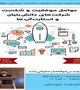کمیته تحقیقات دانشجویی دانشکده داروسازی برگزار می کند